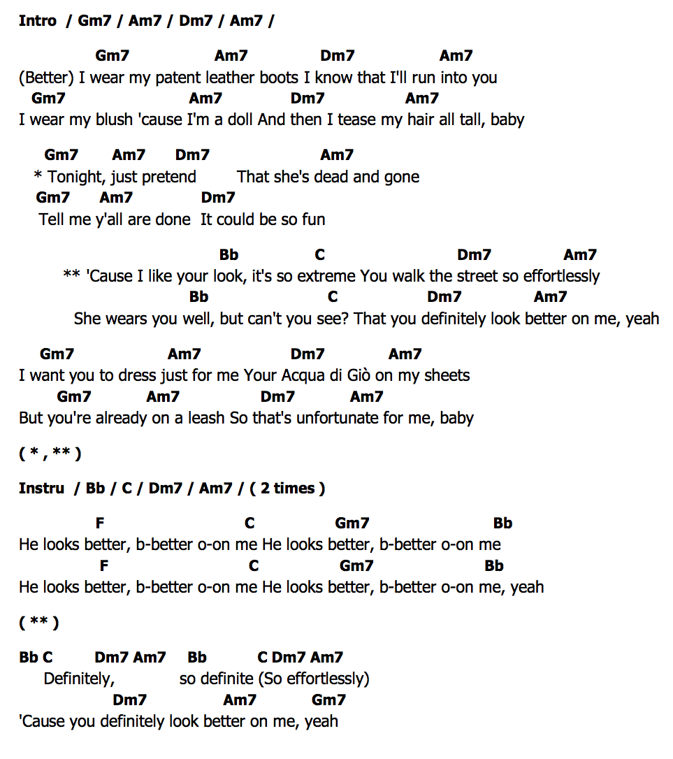 คอร์ด I Like Ur Look Kim Petras