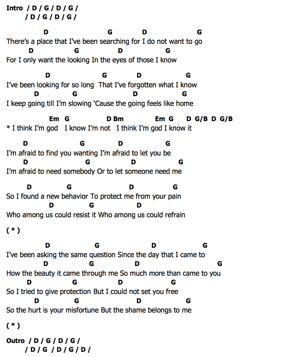 คอร์ด I Think Im God Flock of Dimes