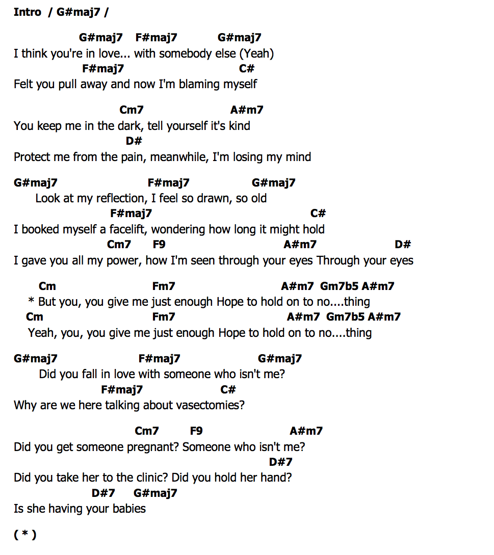 คอร์ด Just Enough Lily Allen