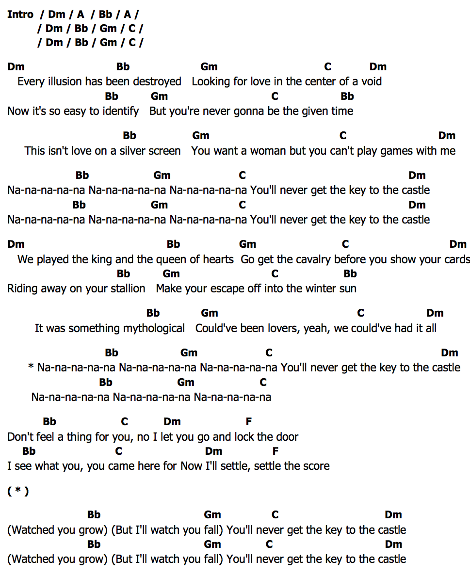 คอร์ด Key To The Castle MARINA (Marina and The Diamonds)