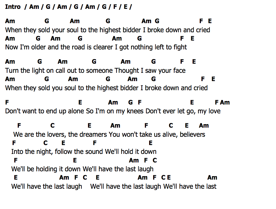 คอร์ด Last Laugh Meg Myers