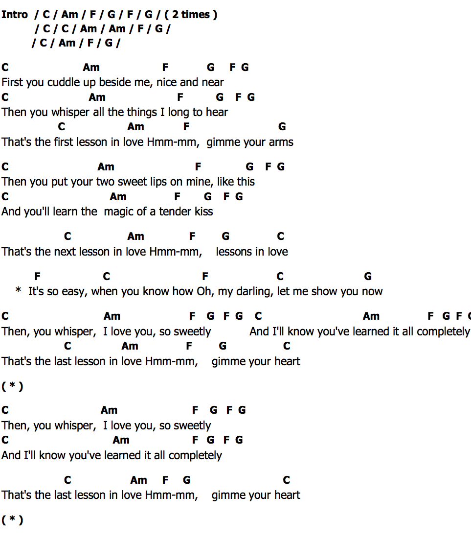 คอร์ด Lessons In Love Cisse Häkkinen