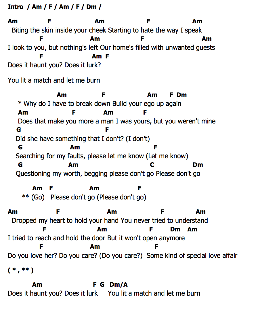 คอร์ด Let Me Burn Maggie Lindemann feat. The Warning