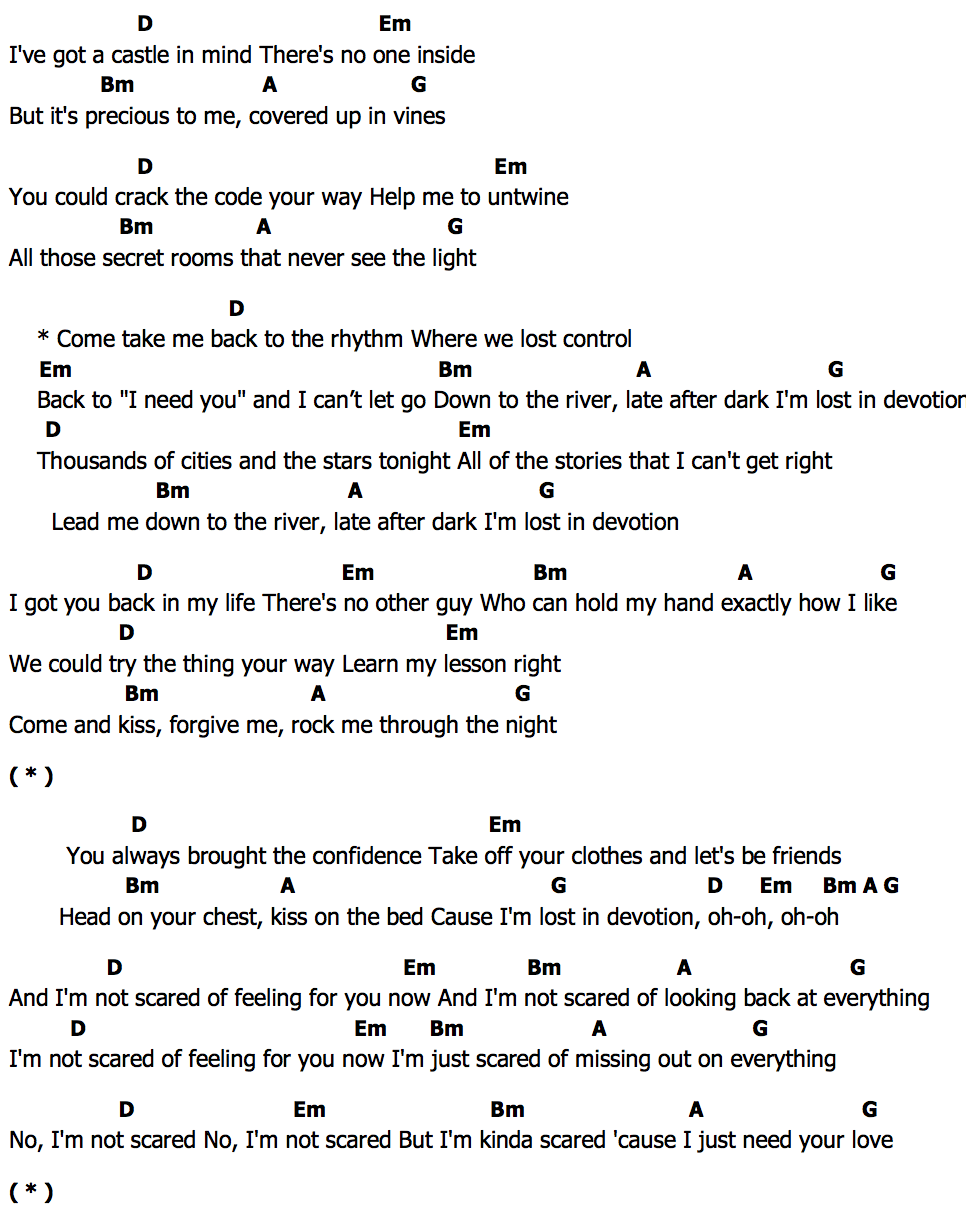 คอร์ด Lost In Devotion Carly Rae Jepsen