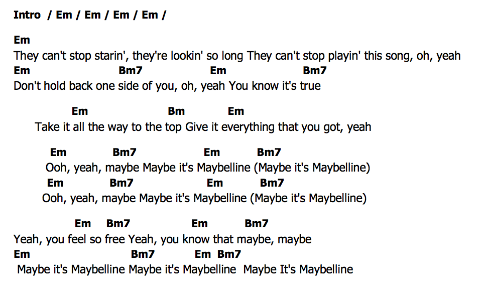 คอร์ด Maybe Its Miley Cyrus