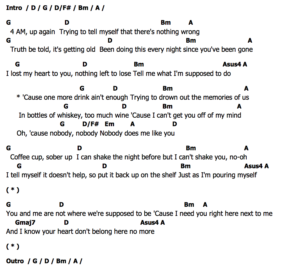 คอร์ด One More Drink Calum Scott  Lauren Alaina