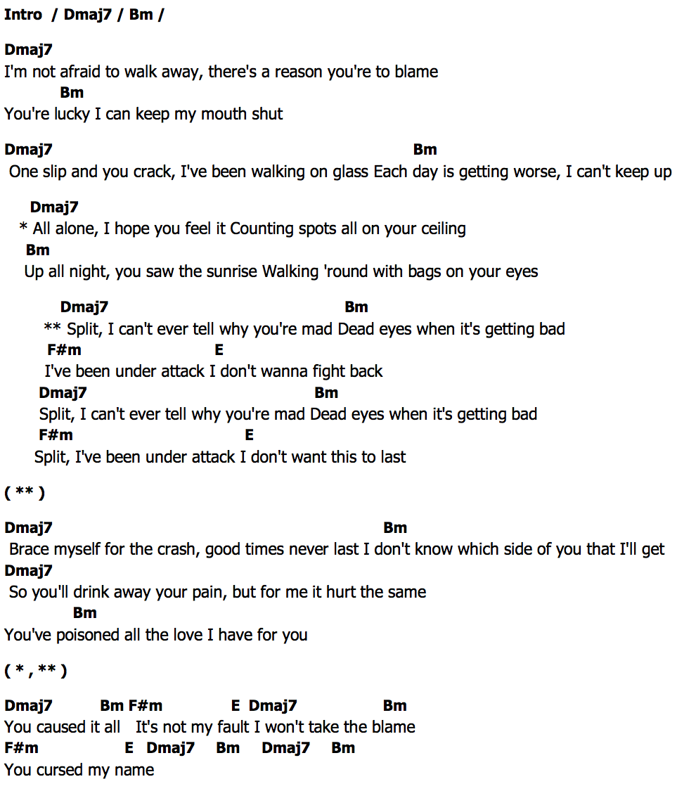 คอร์ด Split Maggie Lindemann