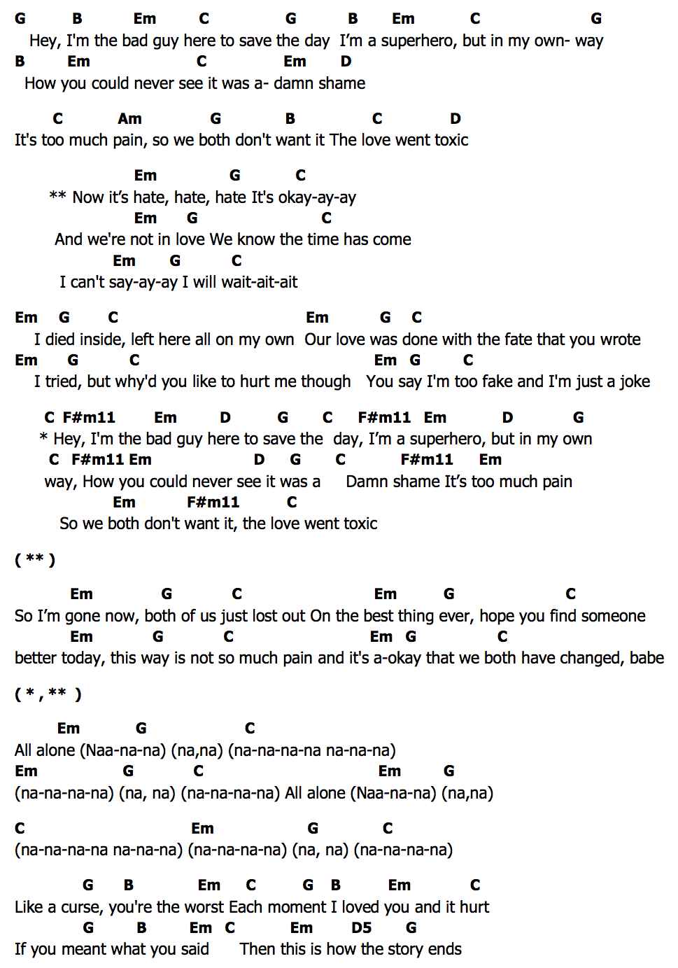 คอร์ด Superhero Oliver Tree