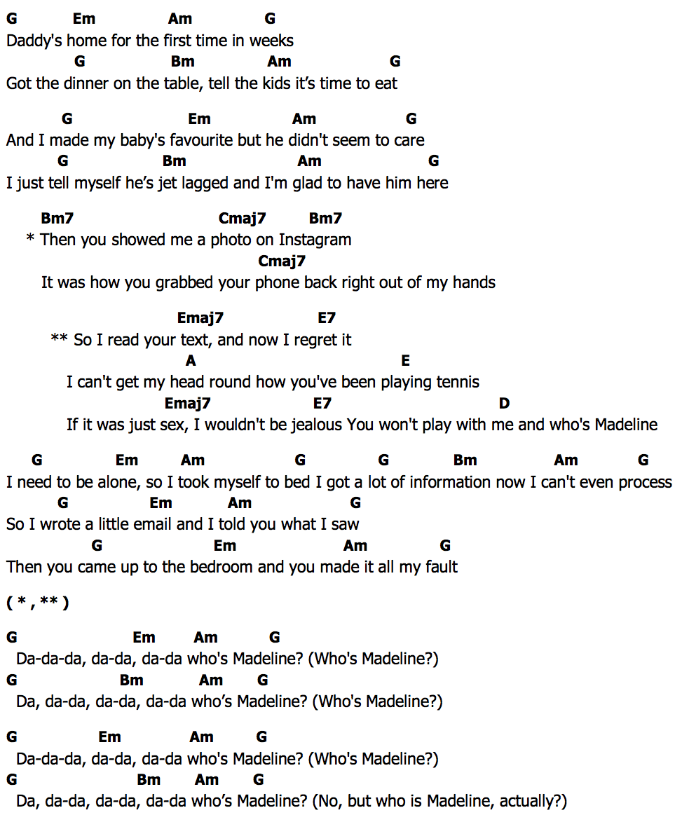 คอร์ด Tennis Lily Allen