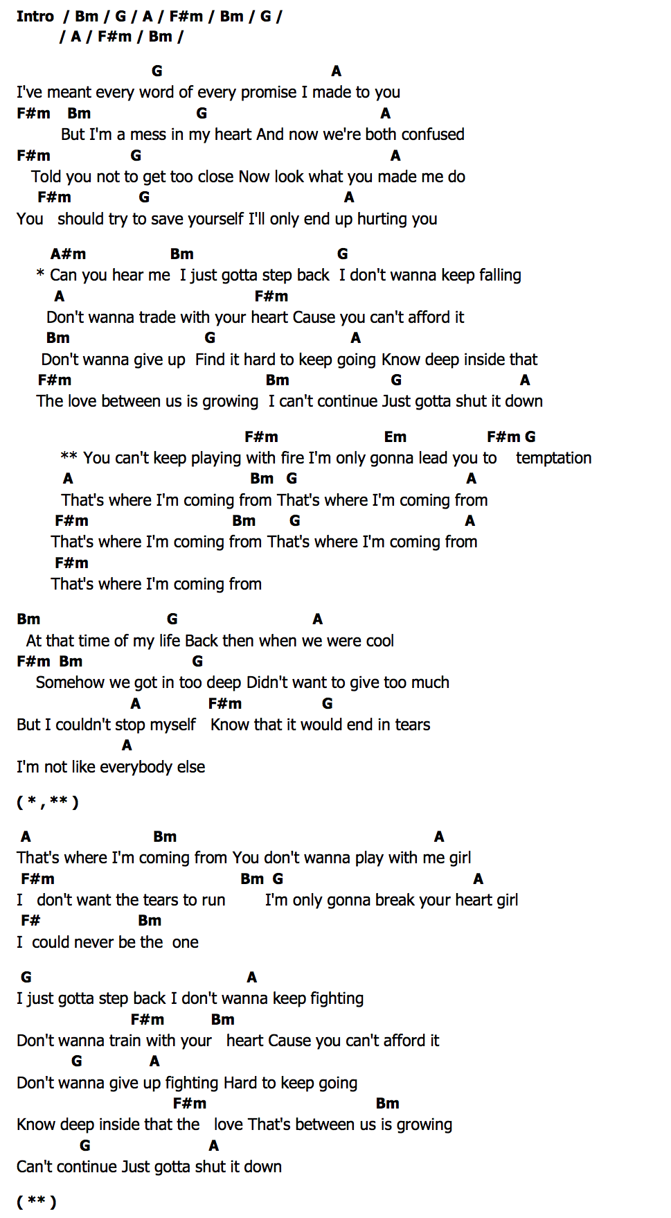 คอร์ด Thats Where Im Coming From JLS