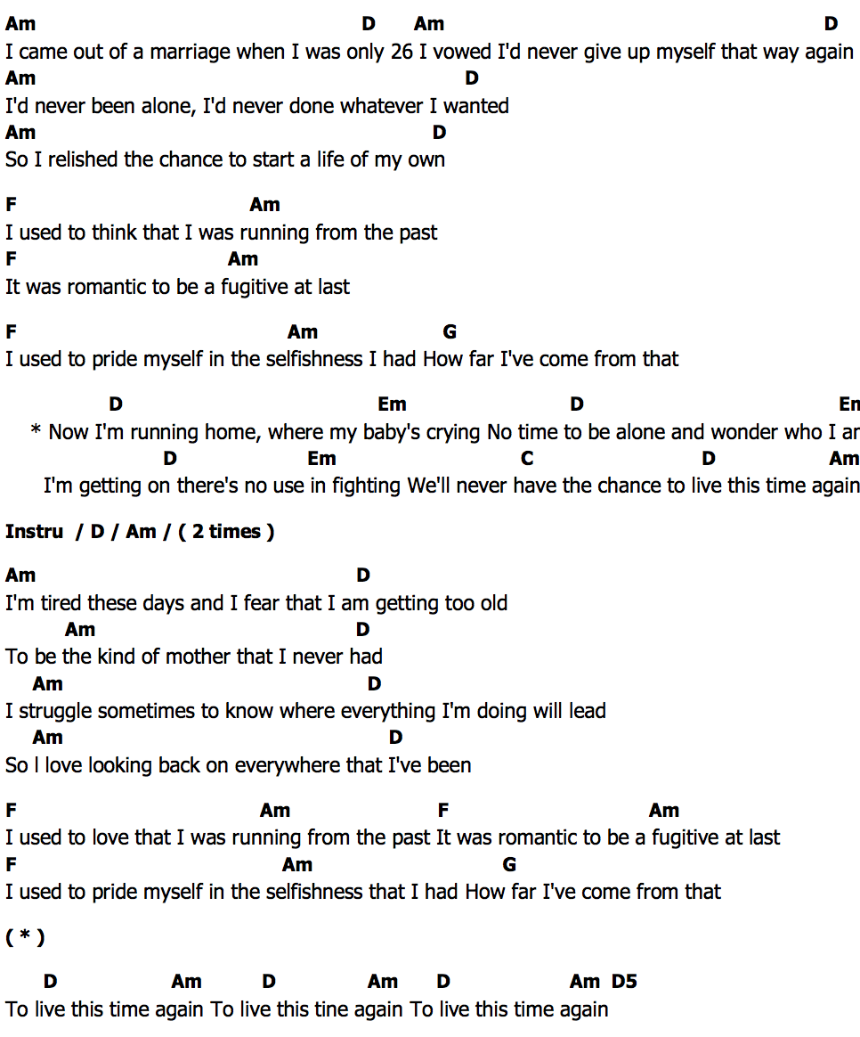 คอร์ด To Be Alone Sarah Blasko