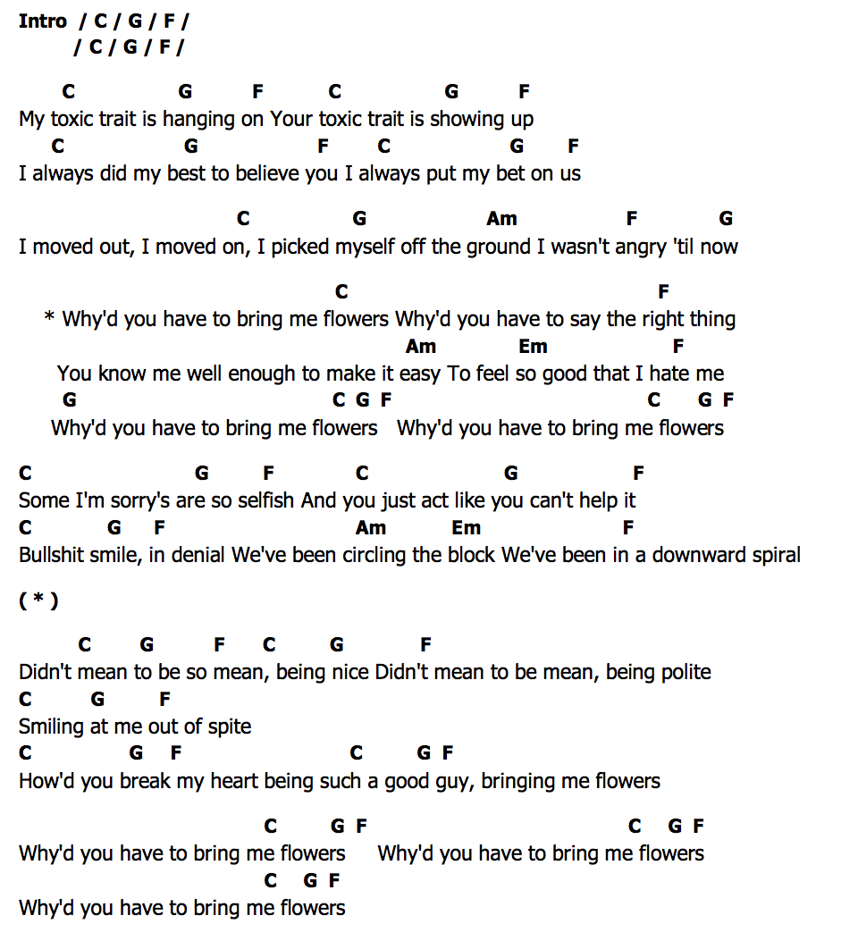 คอร์ด Whyd You Have To Bring Me Flowers Madi Diaz