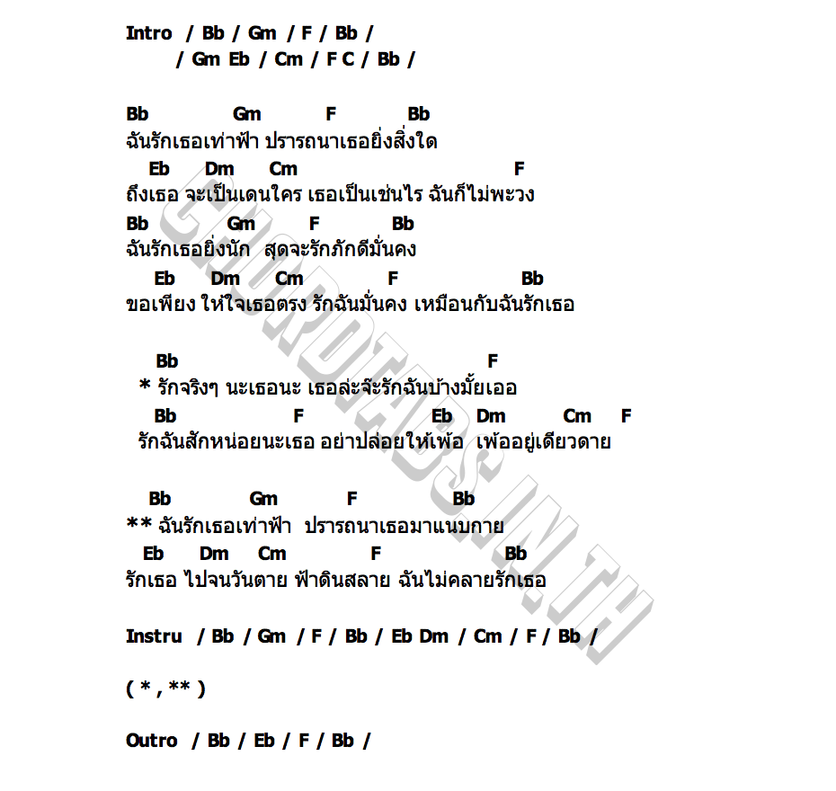 คอร์ด รักเธอเท่าฟ้า สุนารี ราชสีมา