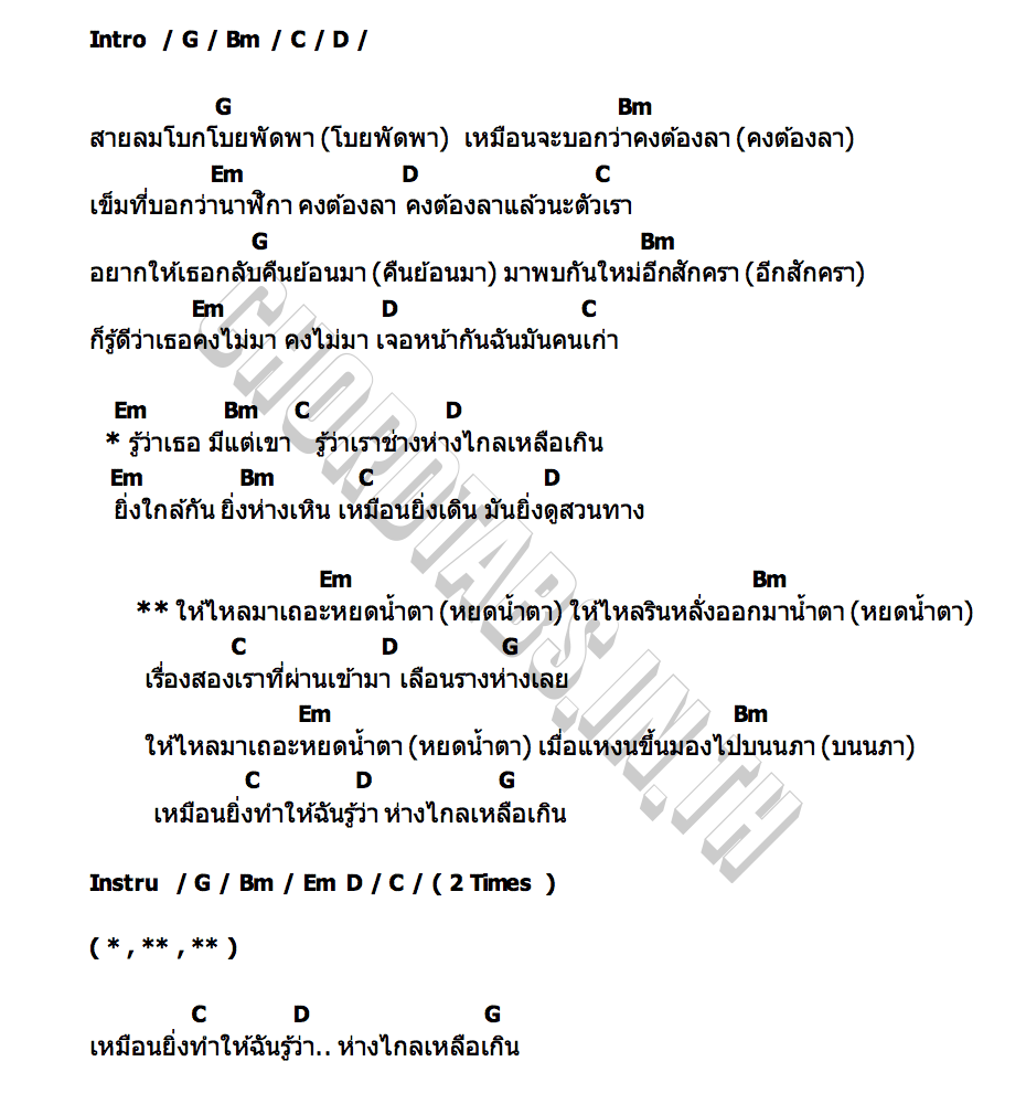 คอร์ด หยดน้ำตา มู๋หนึ่ง