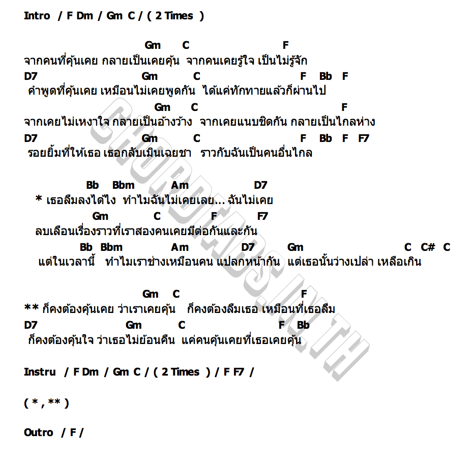 คอร์ด เคยคุ้น (Then And Now) BBRACE