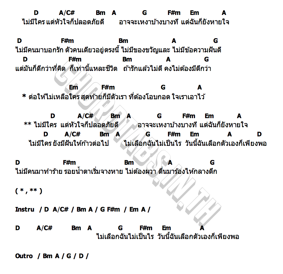 คอร์ด หัวใจปลอดภัยดี แก้ม วิชญาณี x marr team