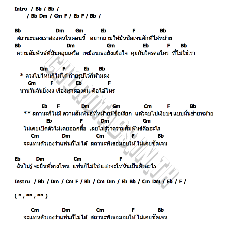 คอร์ด สถานะไม่ชัดเจน จีเน็ต