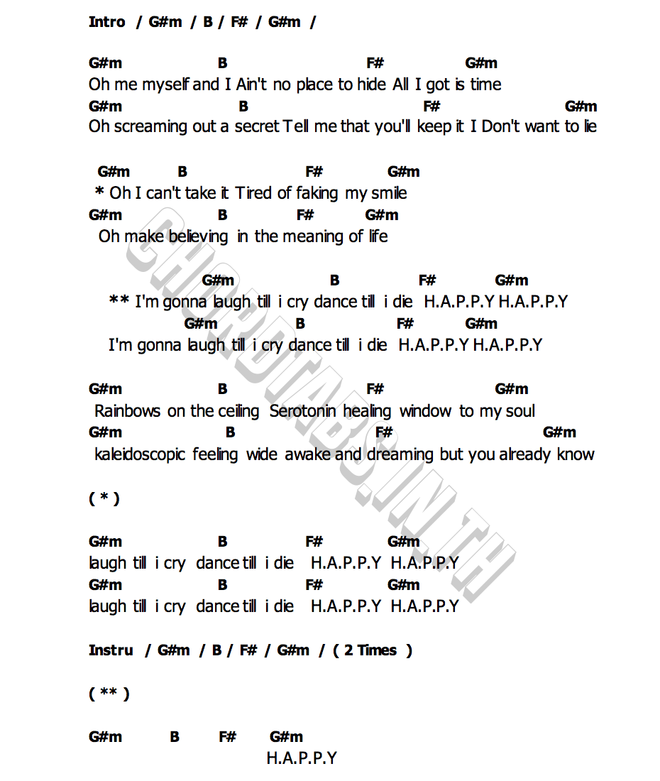 คอร์ด H.A.P.P.Y Jessie J