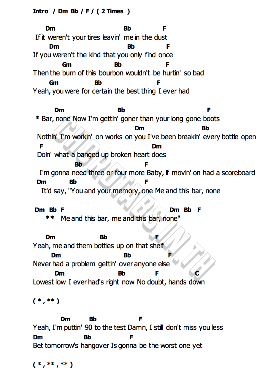 คอร์ด Bar None Jordan Davis