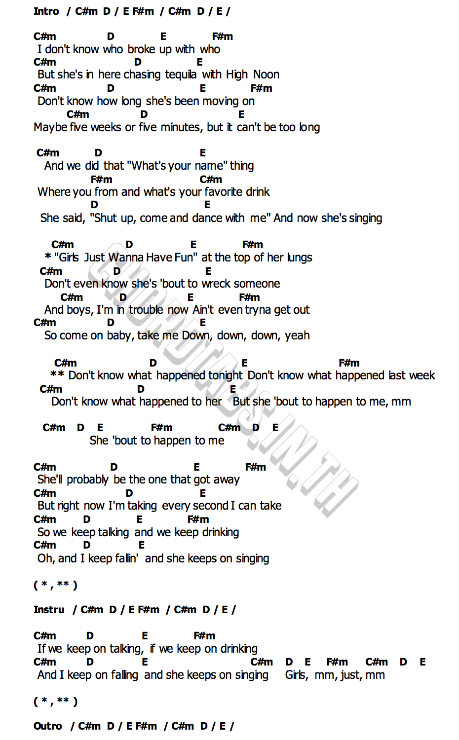 คอร์ด Happen To Me Russell Dickerson