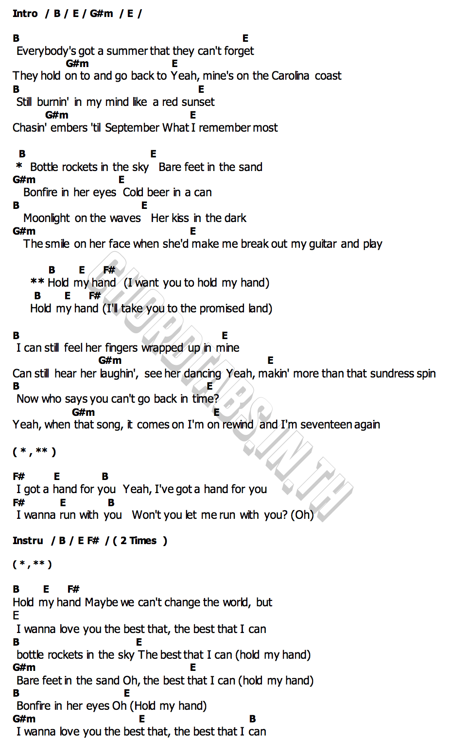 คอร์ด Bottle Rockets Scotty McCreery