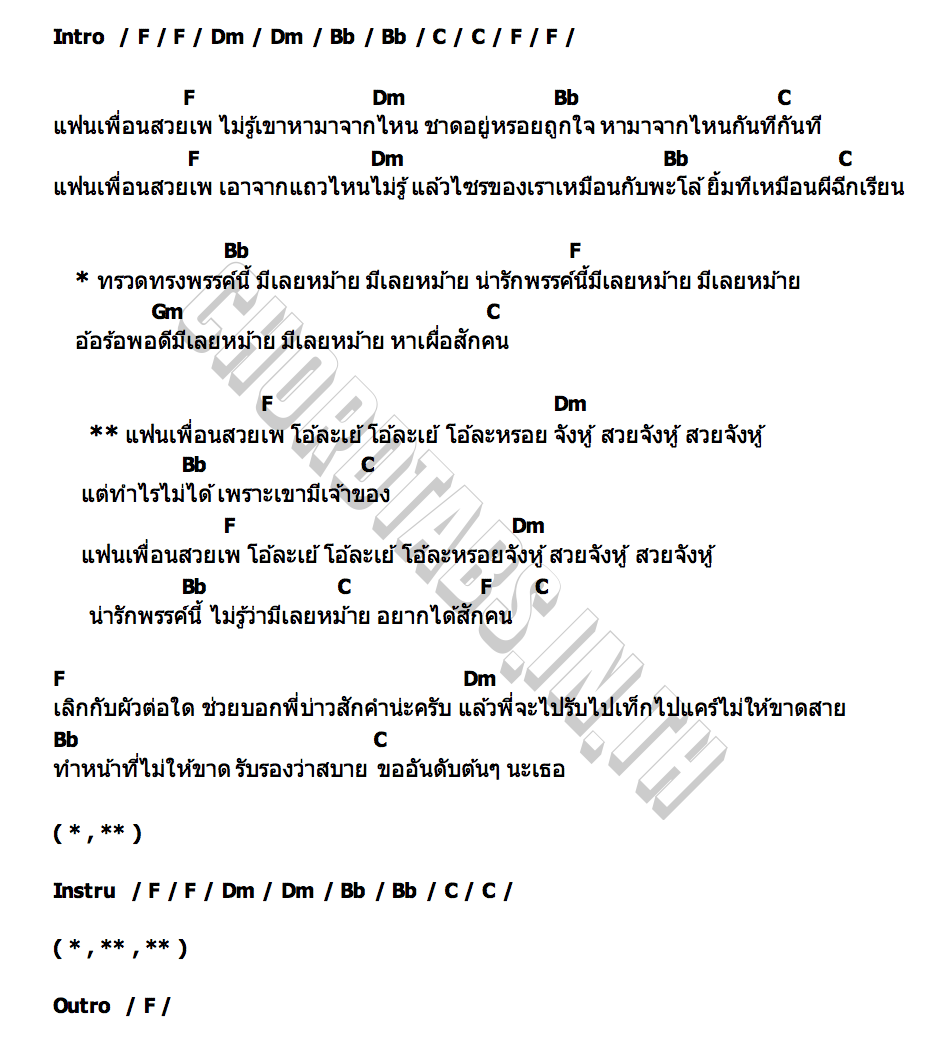 คอร์ด แฟนเพื่อนสวยเพ กิต ธัญญะ