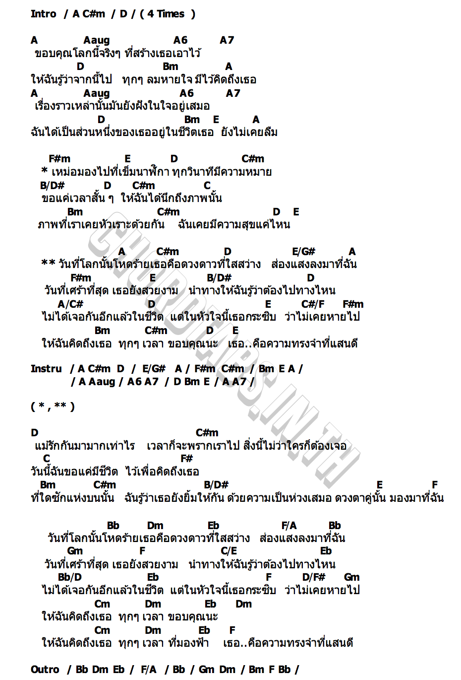 คอร์ด ความทรงจำที่แสนดี NONT TANONT