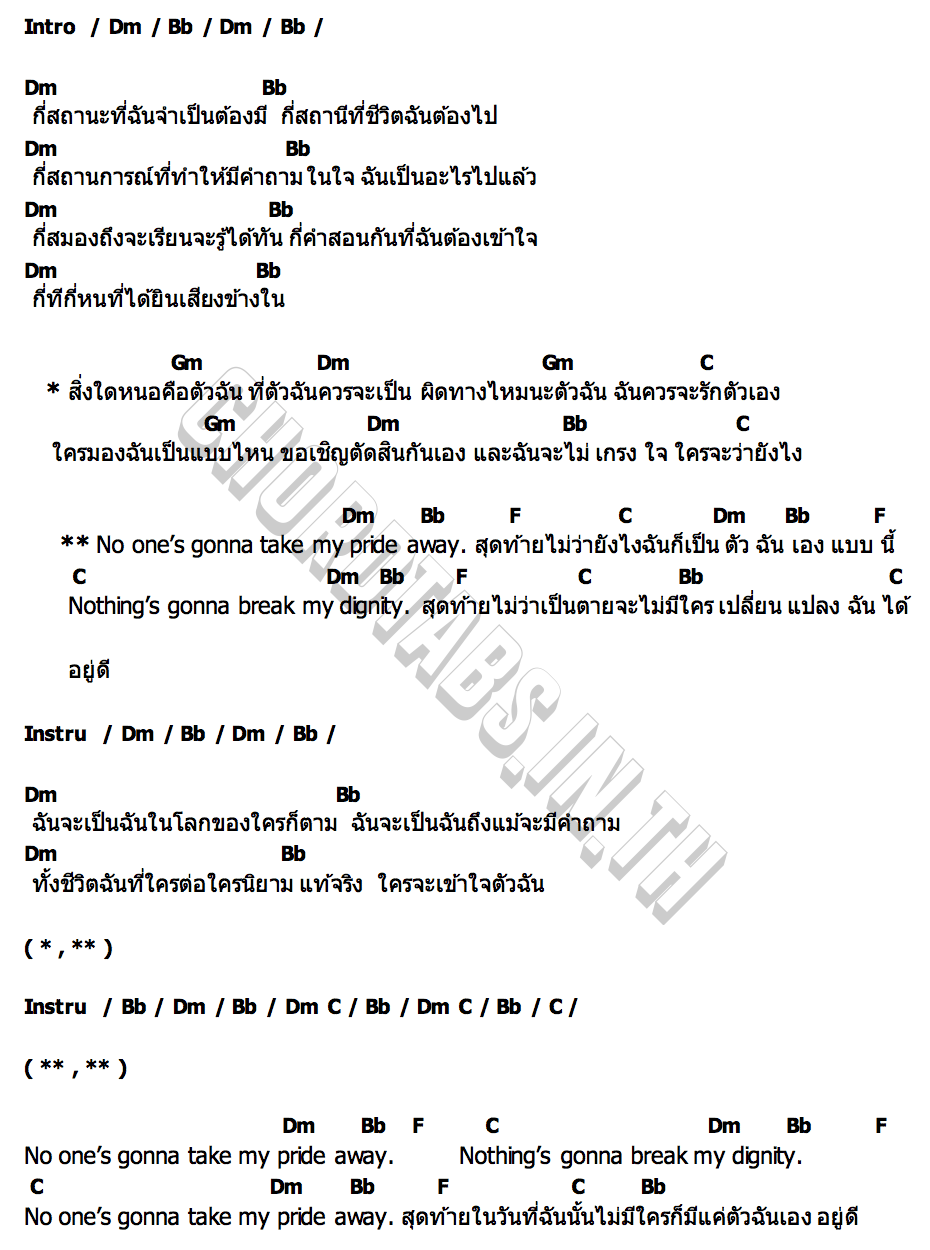 คอร์ด ฉันอยู่ดี (It s Me) NANON