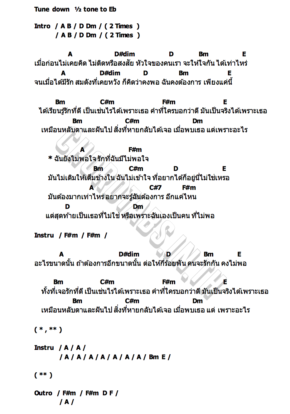 คอร์ด พอใจ (Dissatisfied) NANON