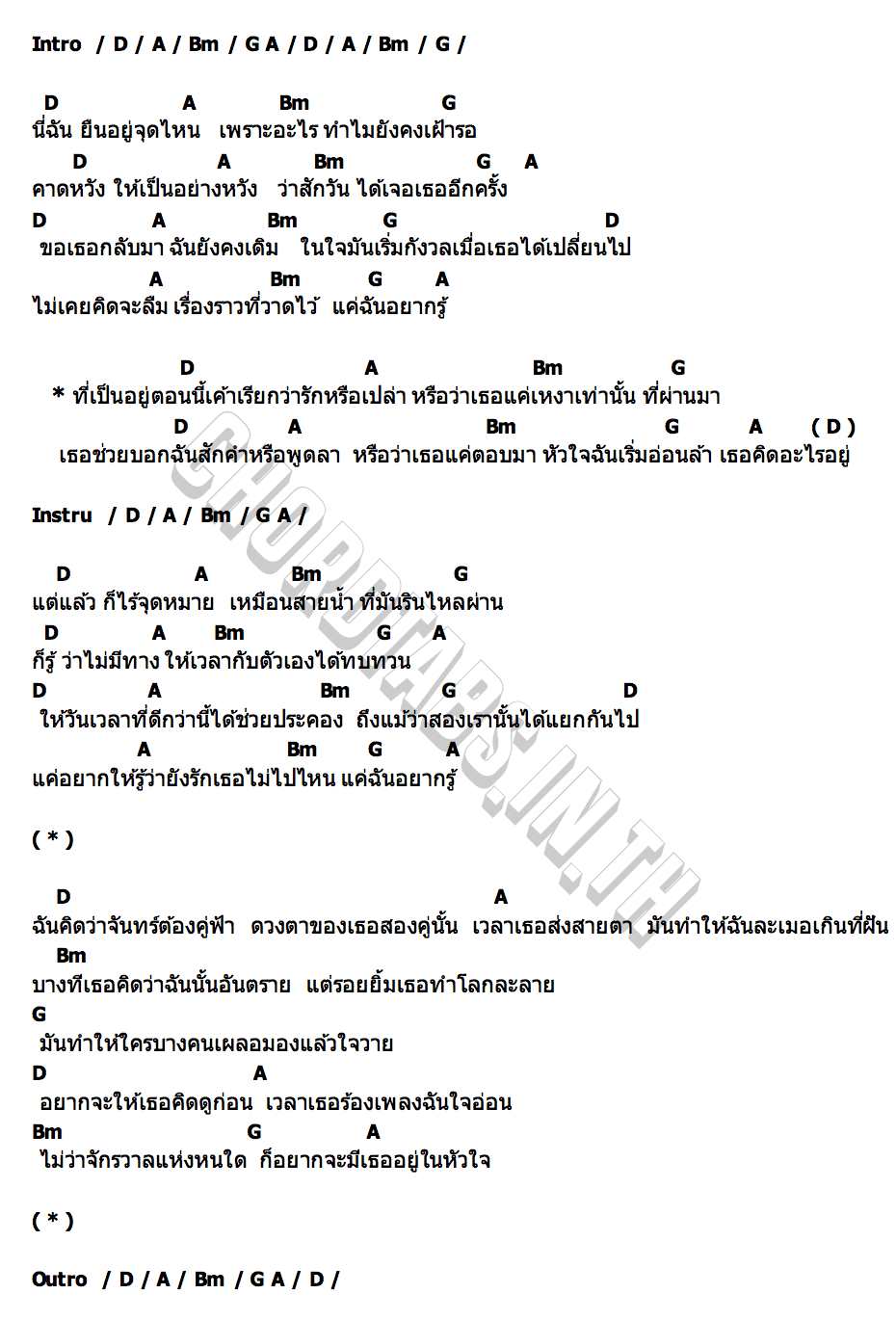 คอร์ด เธอคิดอะไรอยู่ Miteennn
