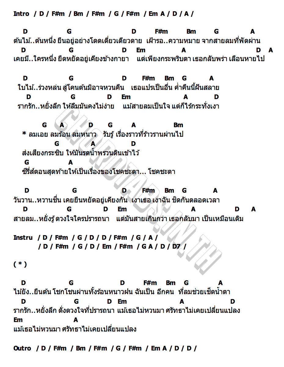 คอร์ด สายลมแห่งศรัทธา แอ๊ด & ตามาราว (Add & Tamaraw)