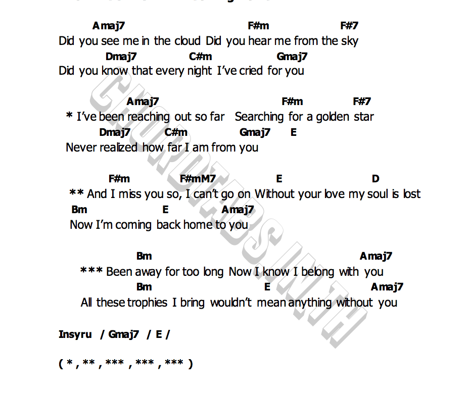 คอร์ด I m Coming Home ATOM x SUNTUR