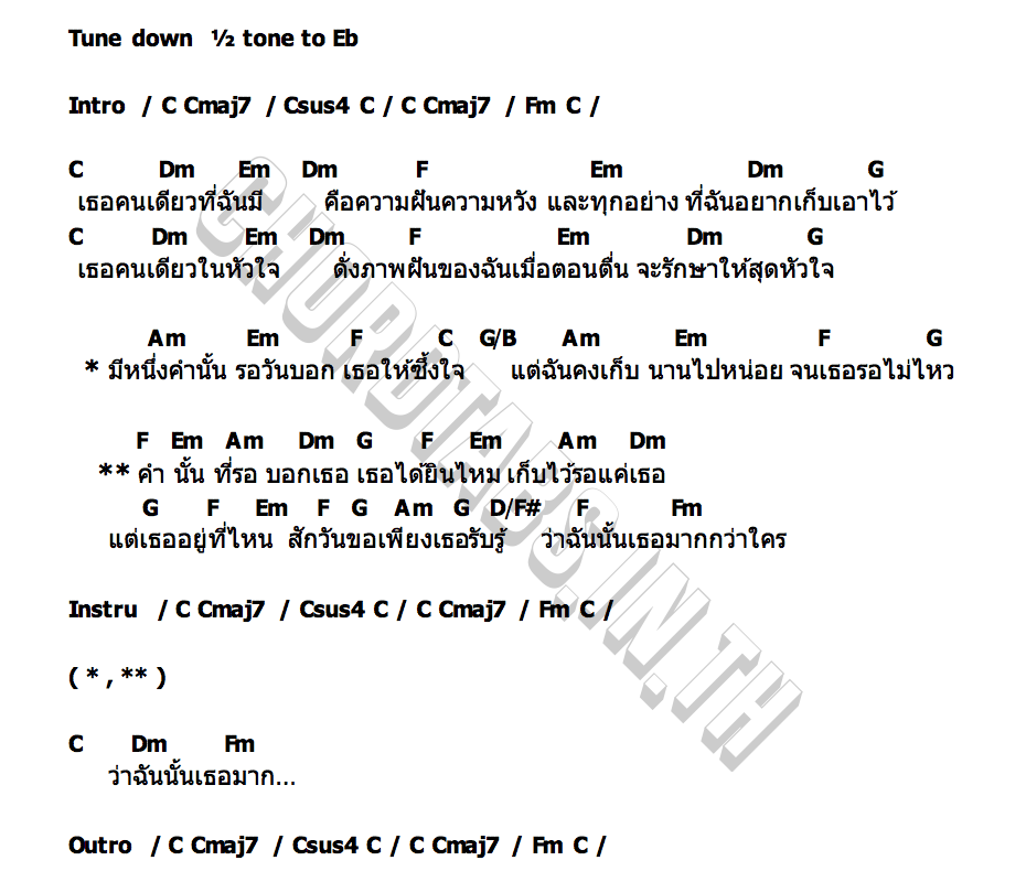 คอร์ด คำนั้น (Unsaid) NONT TANONT
