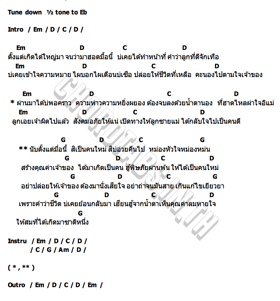 คอร์ด เกิดมาซาติหนึ่ง ดุ่ย เชียงรัมย์