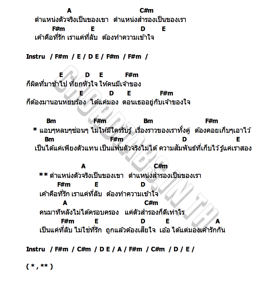 คอร์ด เขาที่รัก เราที่ลับ บิว วัลลบี