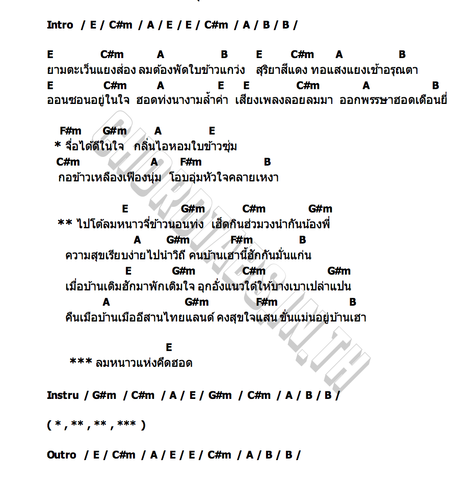 คอร์ด ลมหนาวแห่งความคึดฮอด ดุ่ย เชียงรัมย์