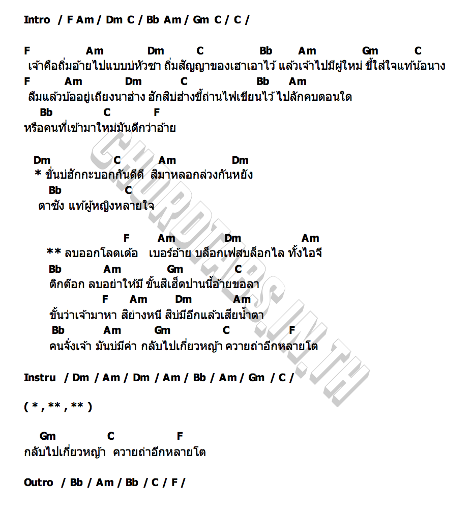 คอร์ด ลบอ้ายถิ่มสา เอ็ม ยุรนันต์