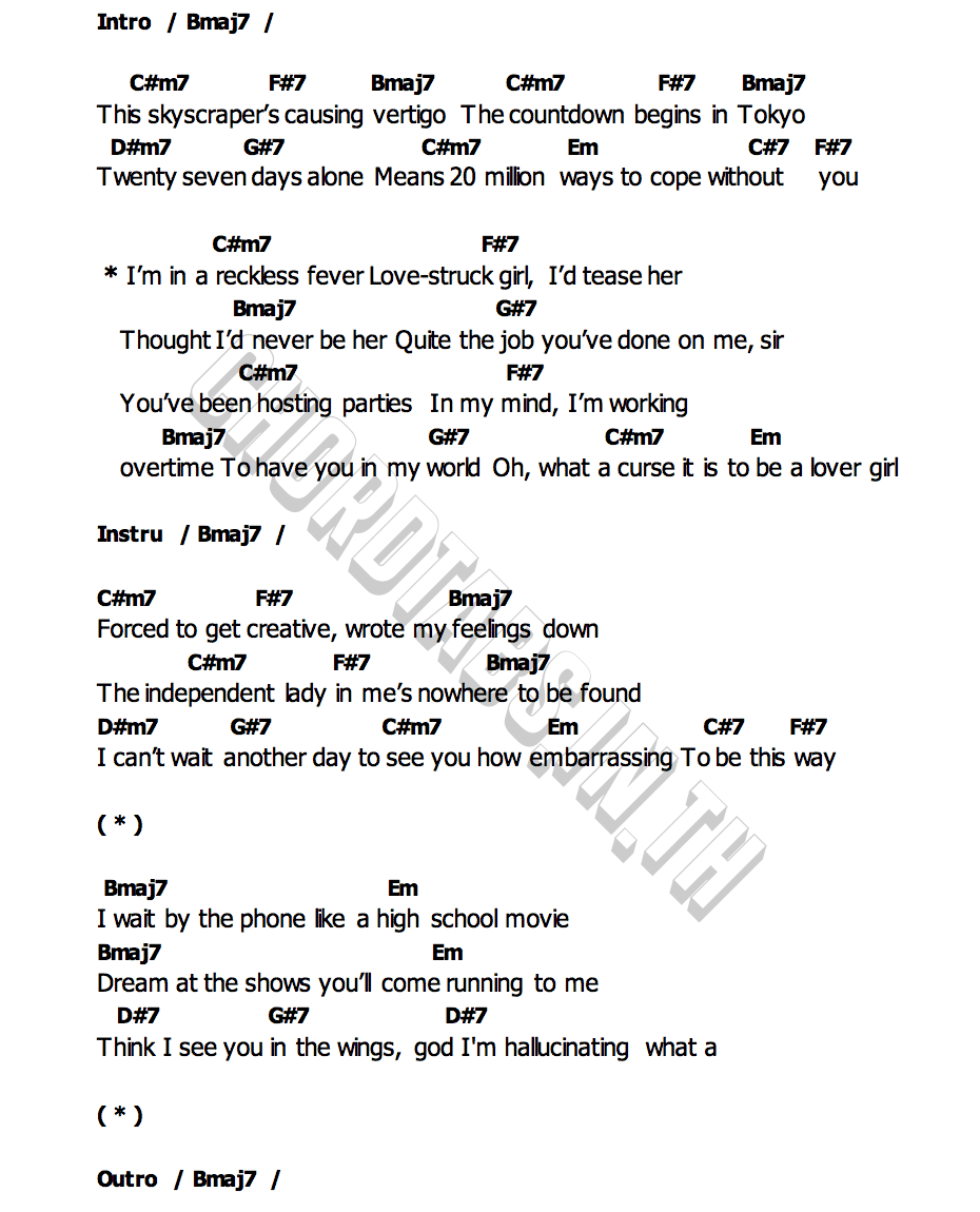 คอร์ด Lover Girl Laufey