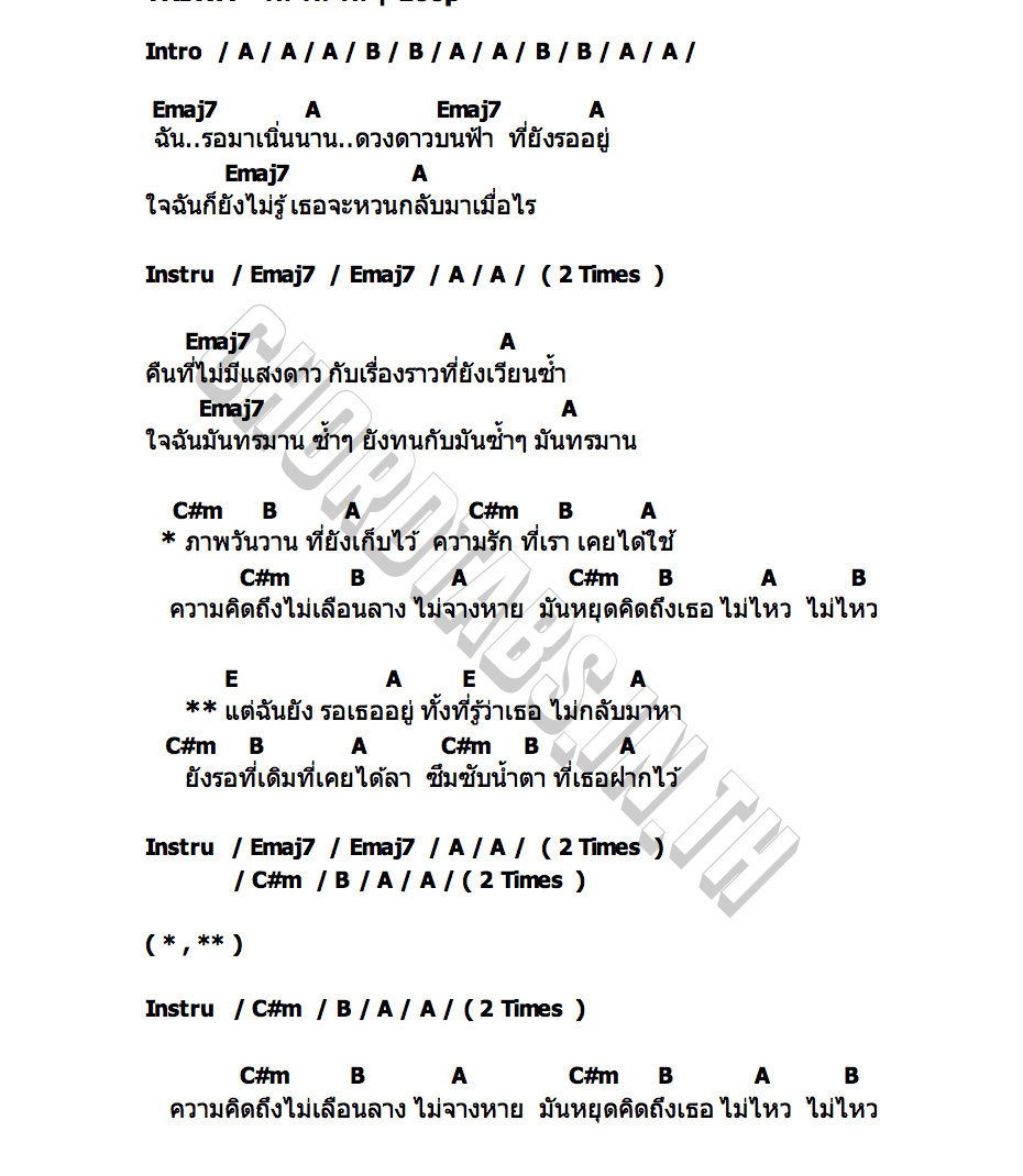 คอร์ด วน วน วน TRIWA