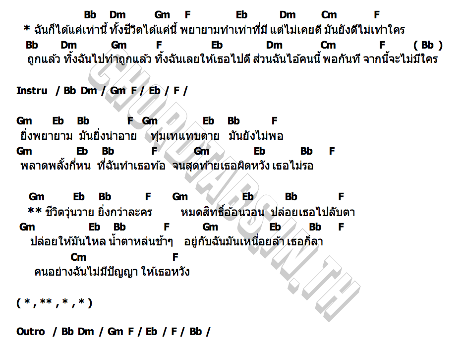 คอร์ด ได้เท่านี้ ปอนนิพนธ์