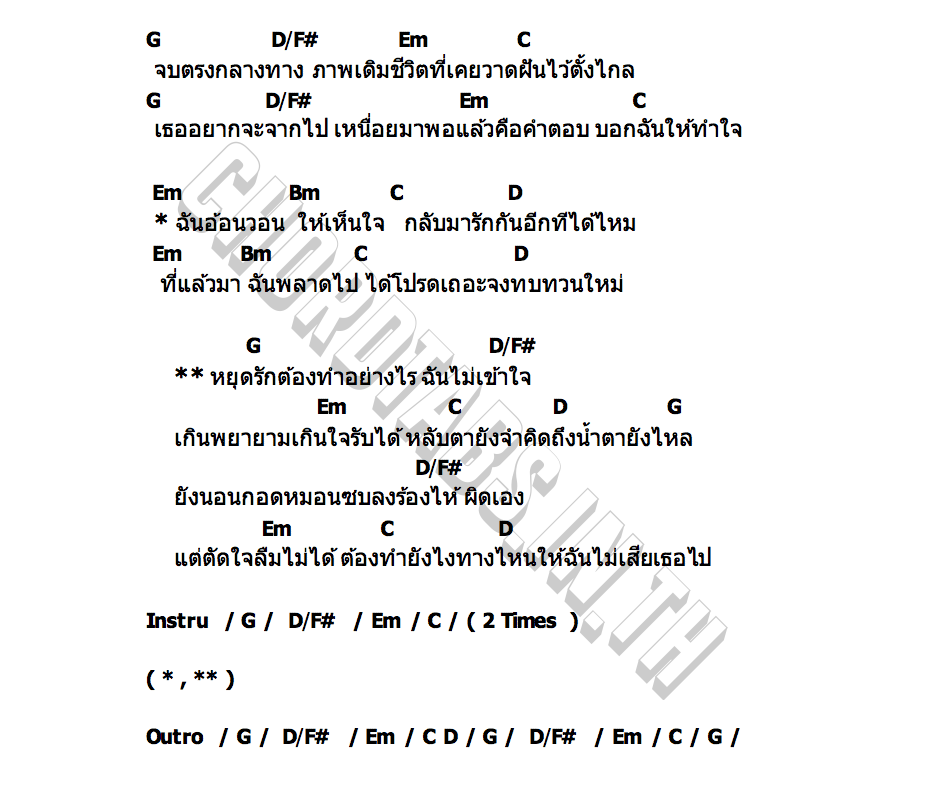 คอร์ด ภาวนา Bedroom Audio