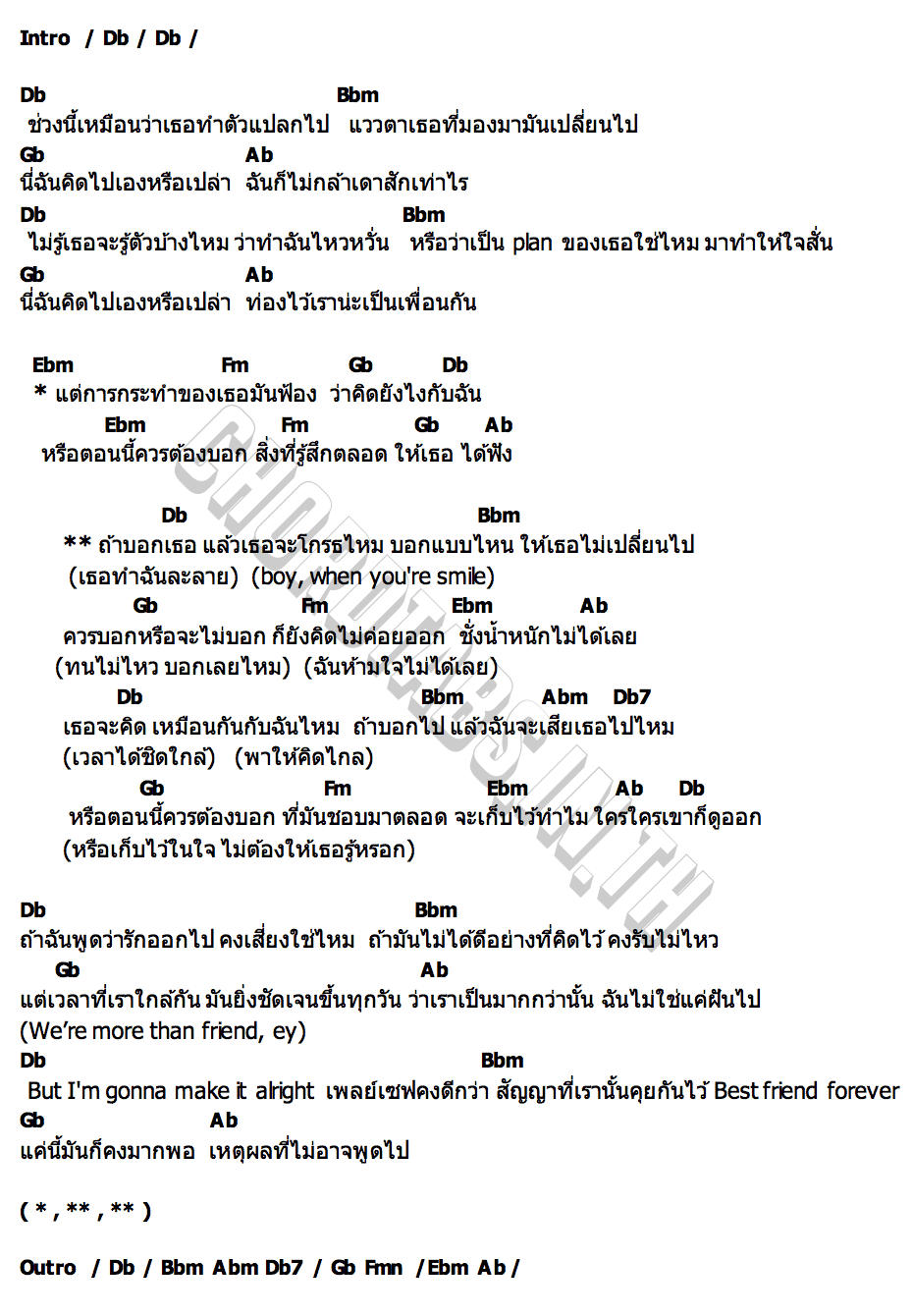 คอร์ด ชั่งน้ำหนัก PS