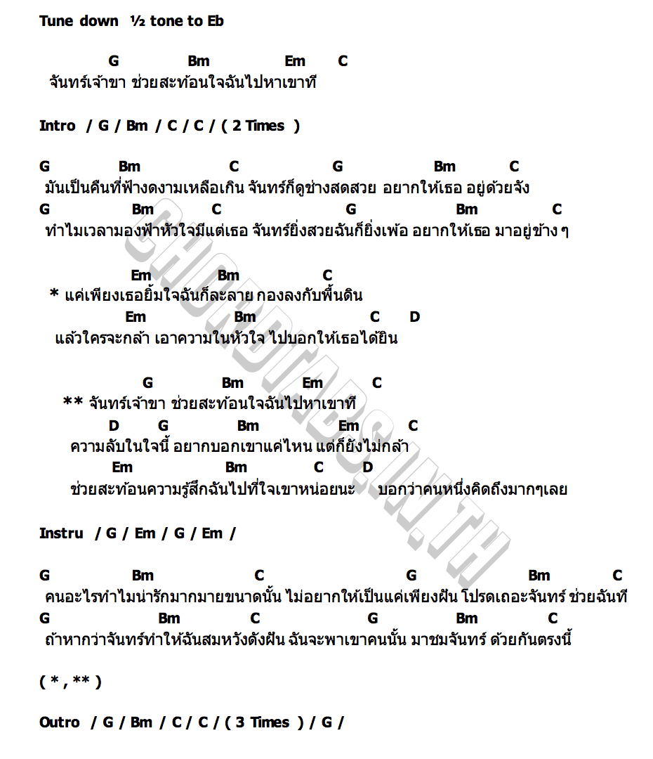 คอร์ด จันทร์สะท้อนใจ (mirror moon) Kamin Kingsak (ขมิ้น กิ่งศักดิ์)