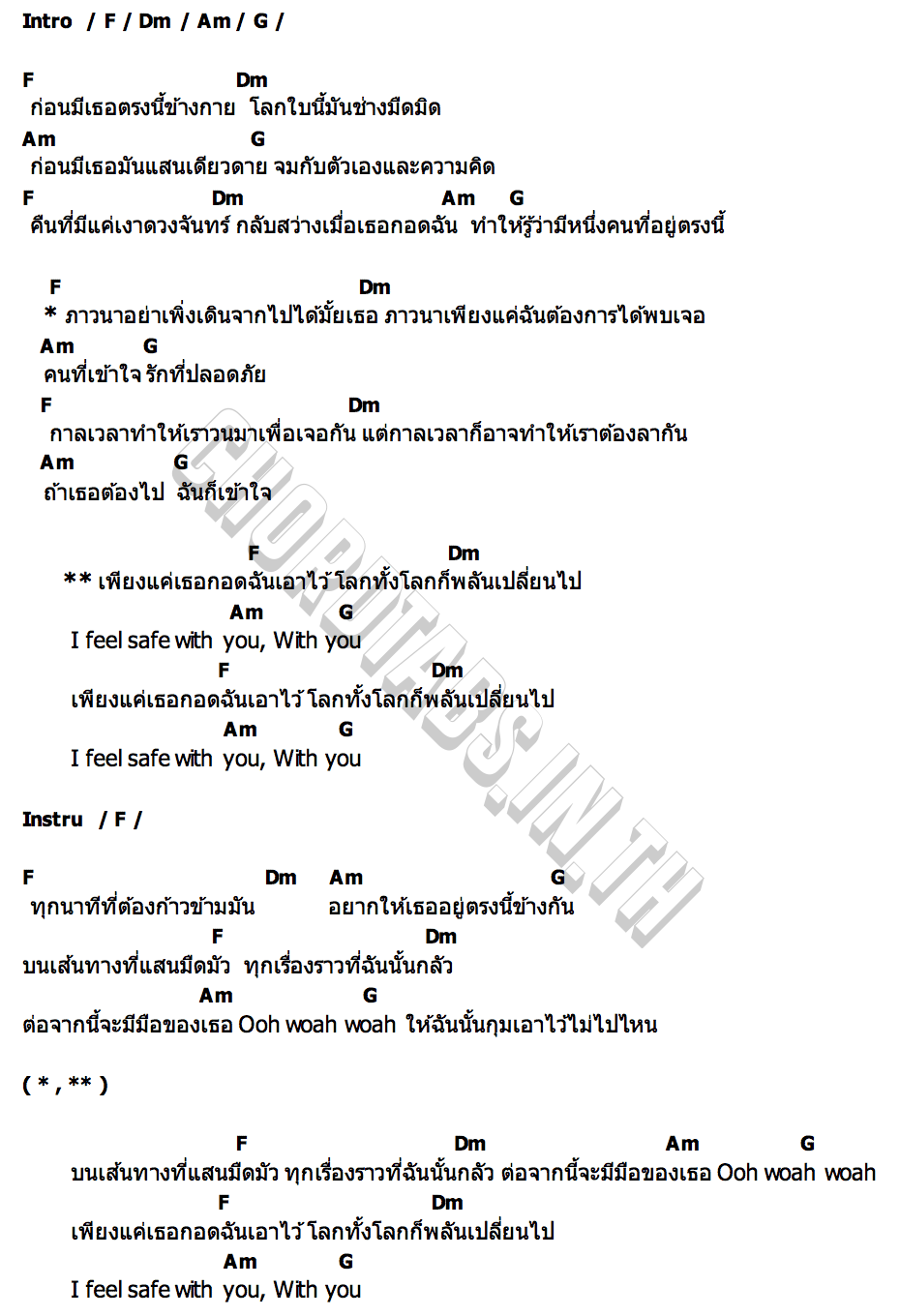 คอร์ด ภาวนา (PRAY) POOH KRITTIN x PAVEL NARET