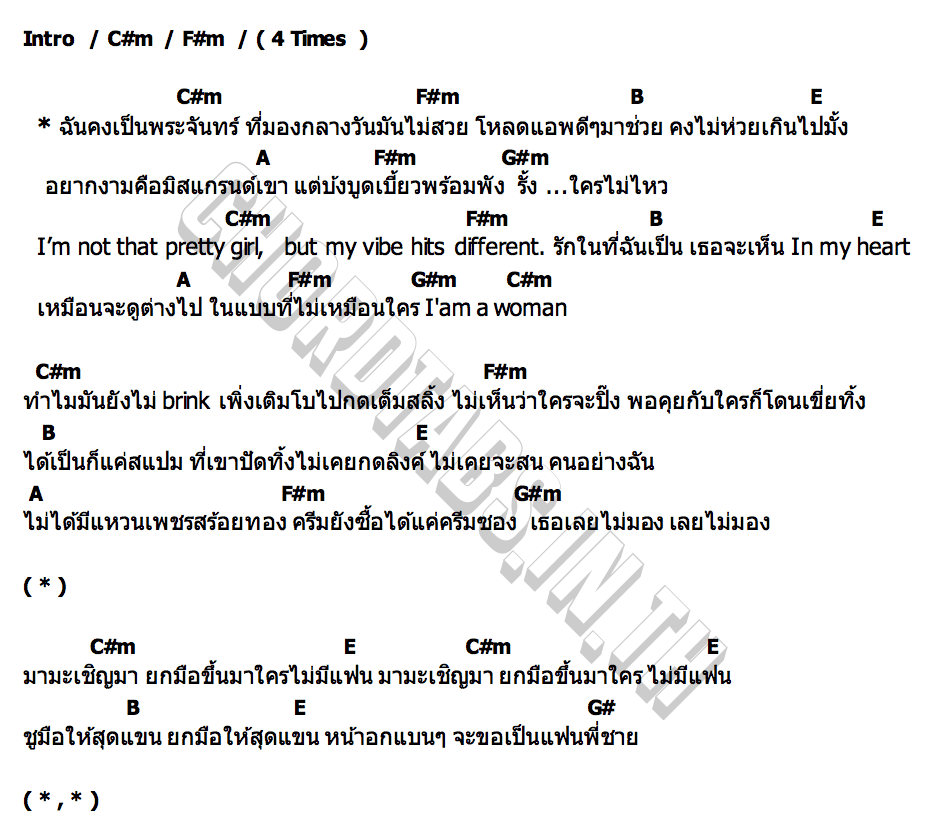 คอร์ด I m a Woman ไอมอะวูแมน เมล ตวิษา X ตุ๊กตา นริศรา