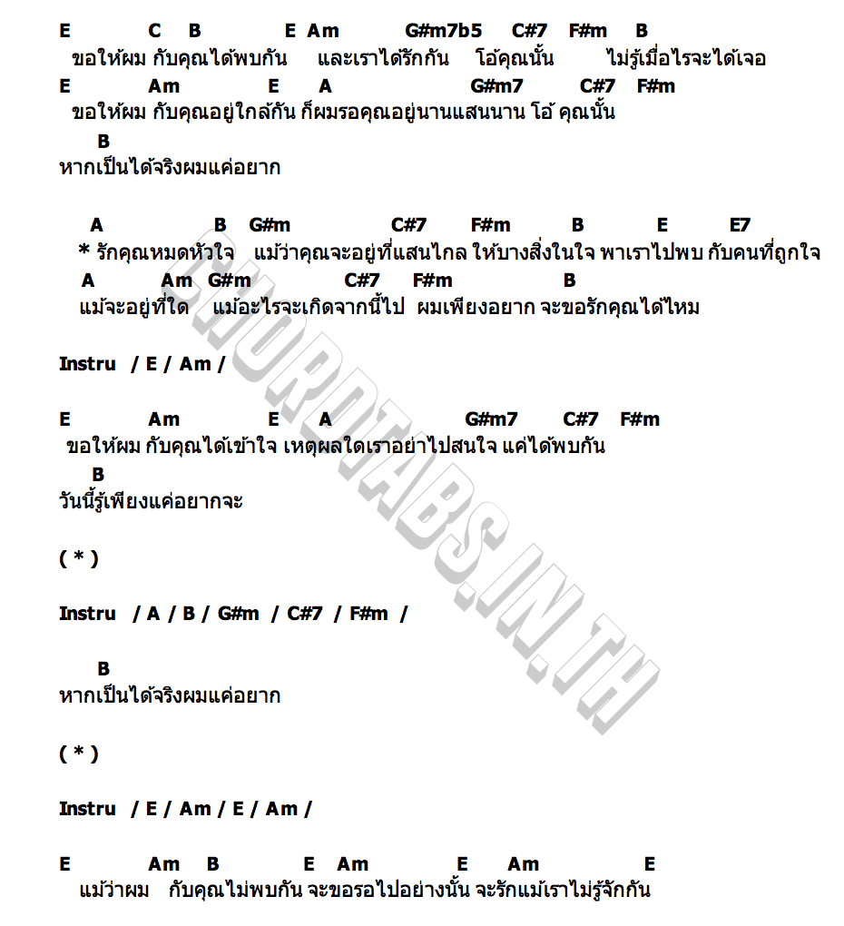 คอร์ด ขอให้ผม Spoonfulz
