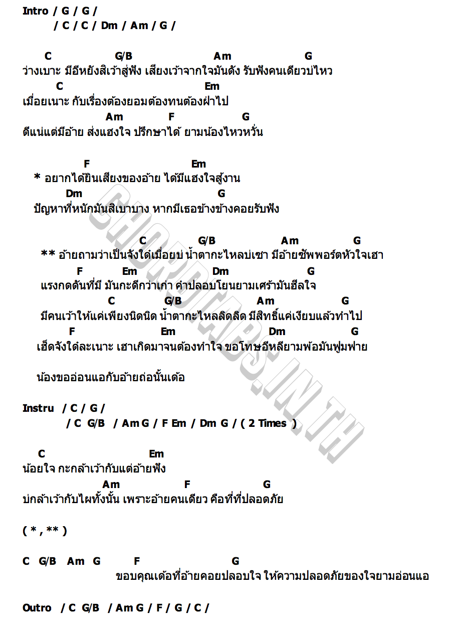 คอร์ด ขออ่อนแอแค่กับอ้าย กีต้าร์ นิภาพร