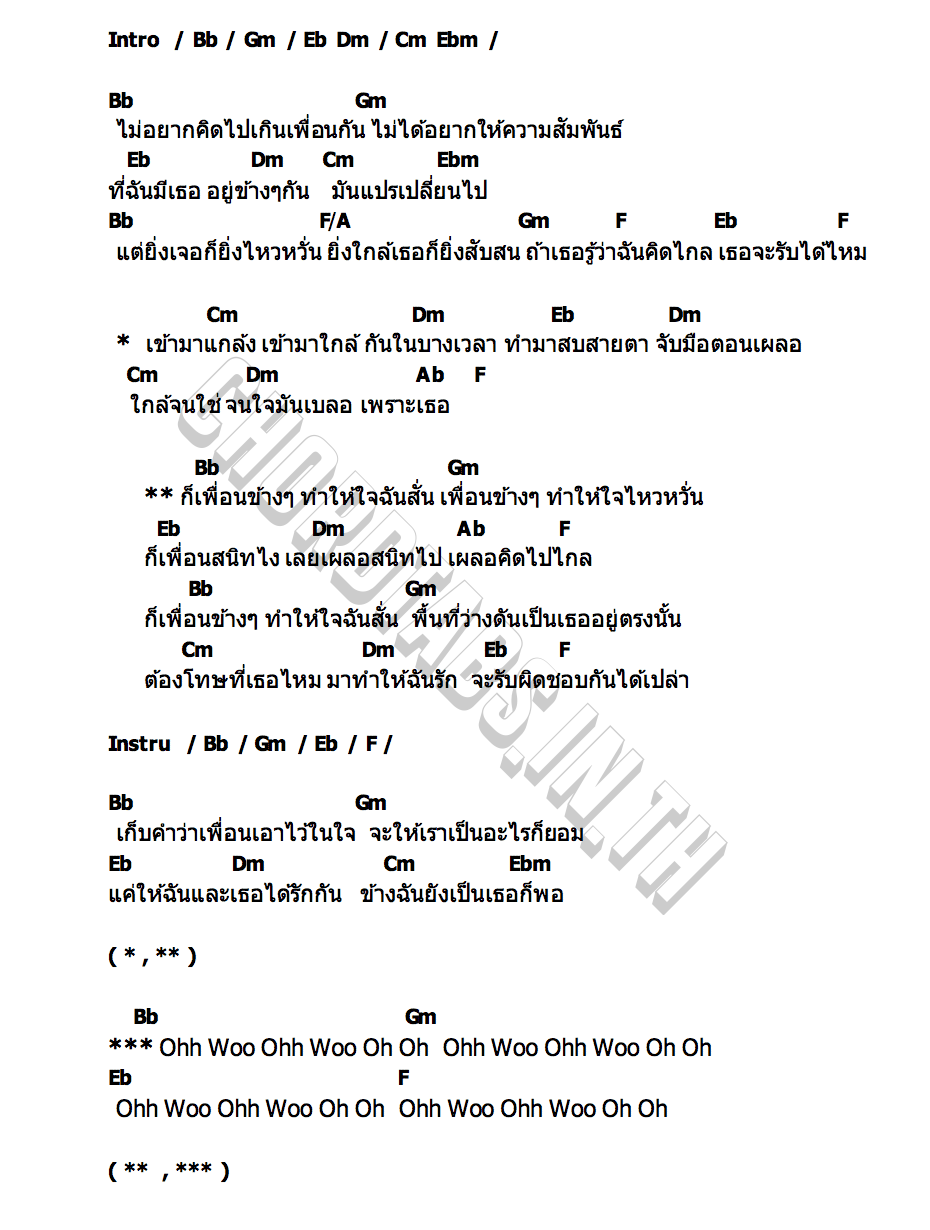 คอร์ด เพื่อนข้างๆ Surf  Java