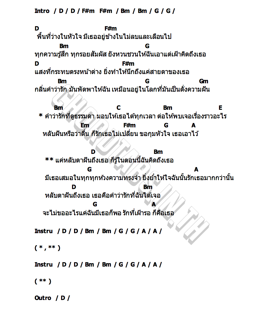 คอร์ด หลับตาฝัน (Dreamin) sarah salola