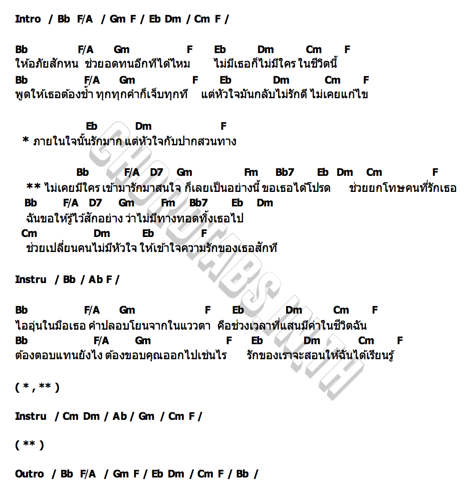 คอร์ด คนไม่มีหัวใจ OFFROAD KANTAPON